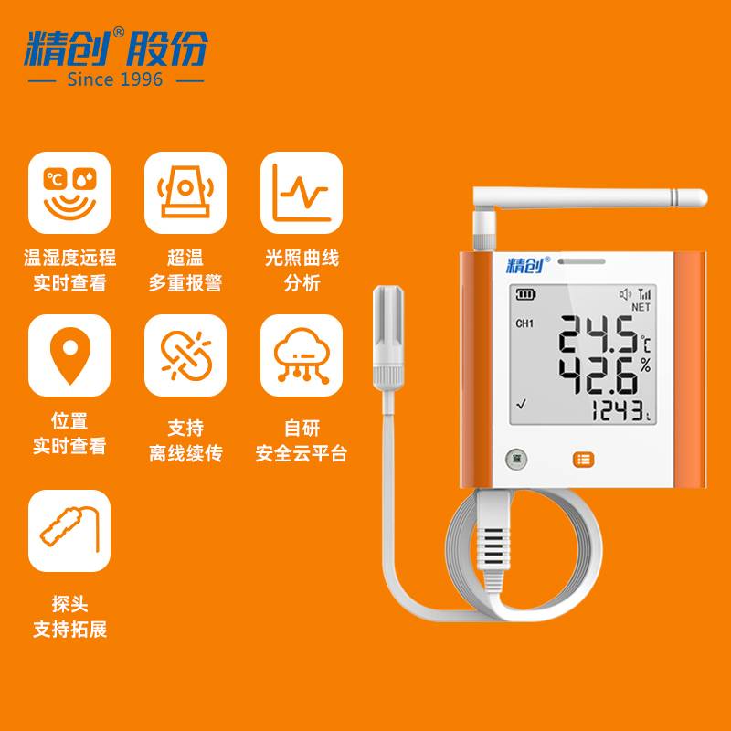 Canton Fair product