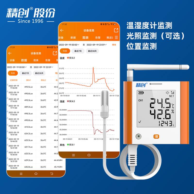 Canton Fair product