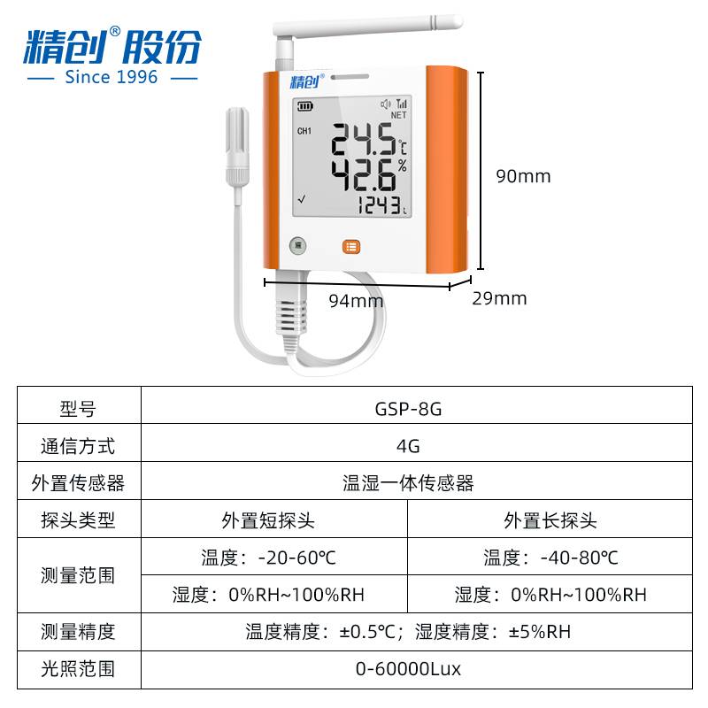 Canton Fair product