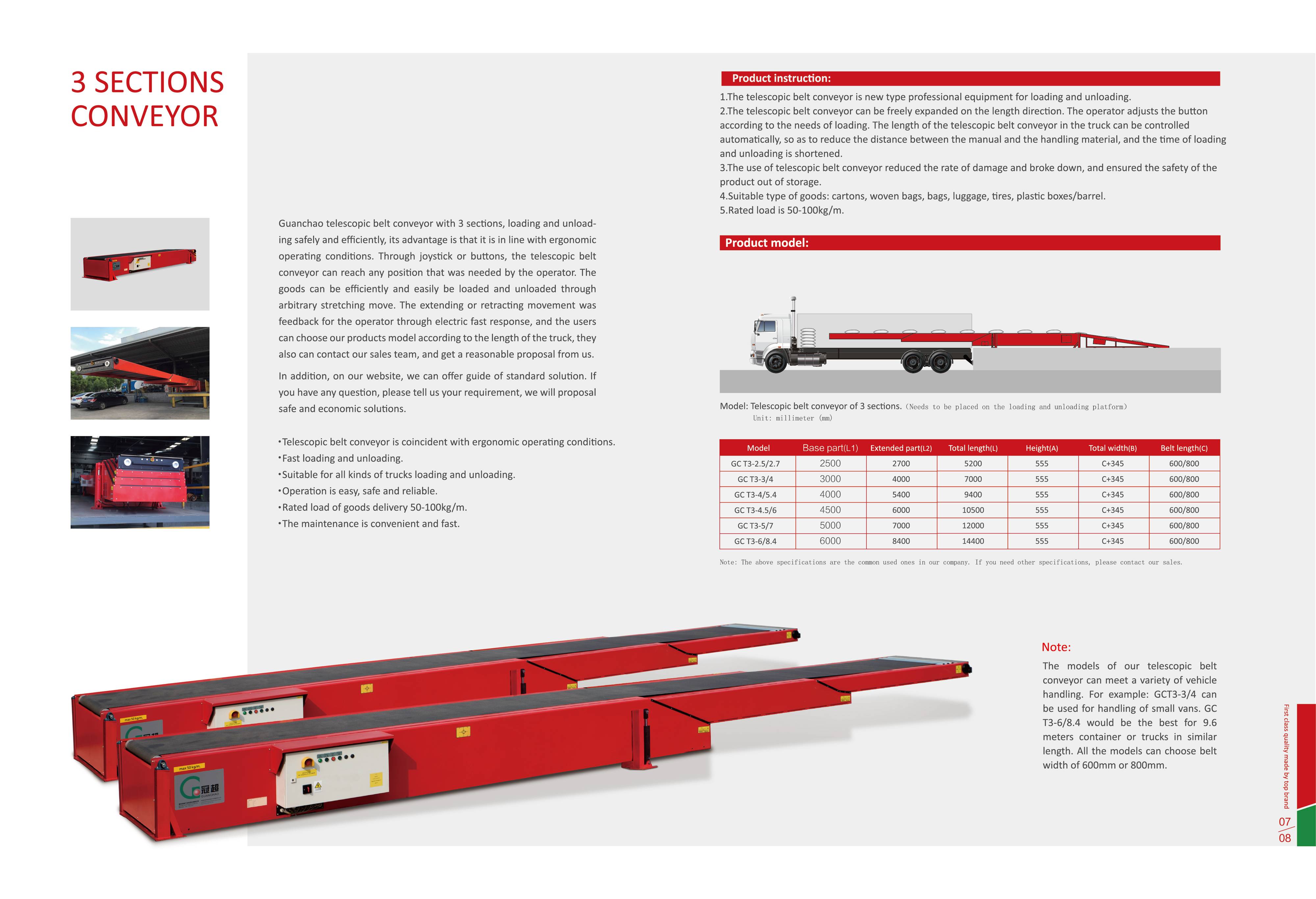 Canton Fair product