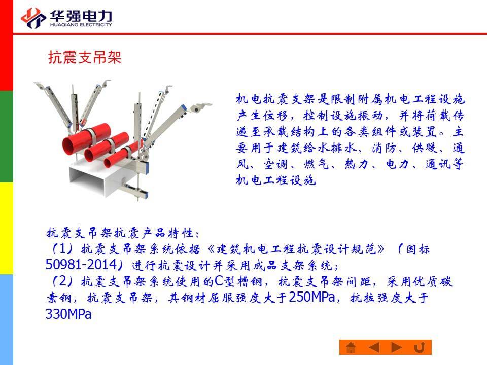 Canton Fair product