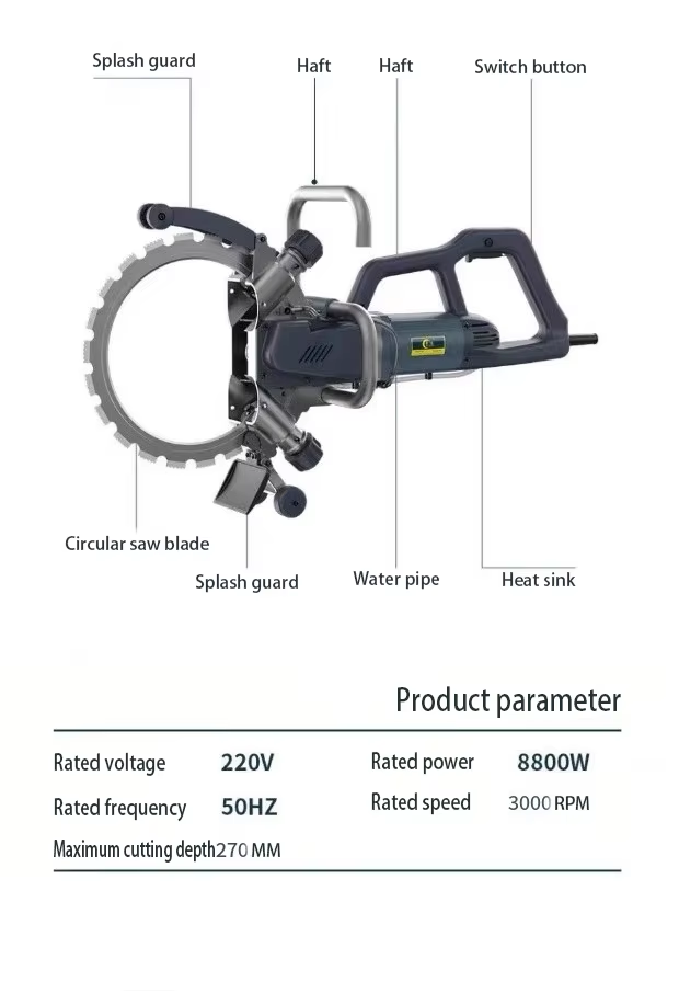 Canton Fair product