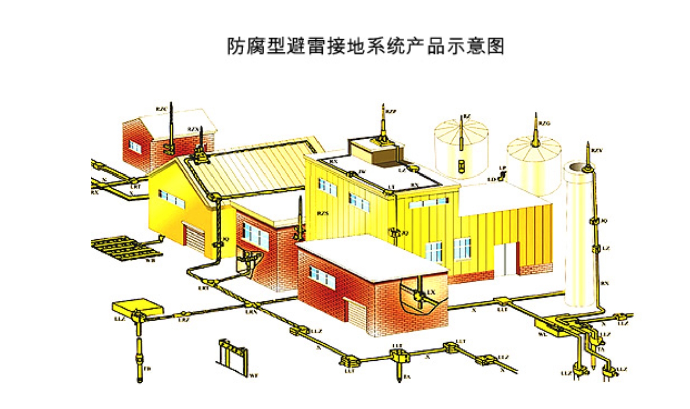 Canton Fair product