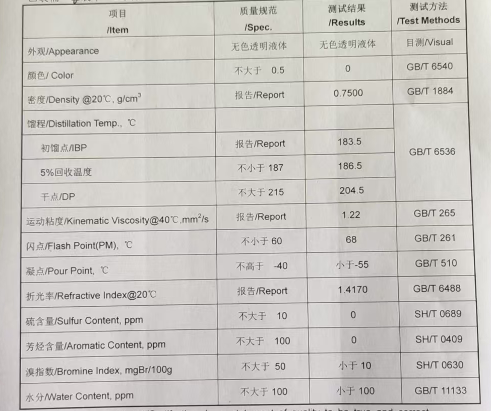 Canton Fair product