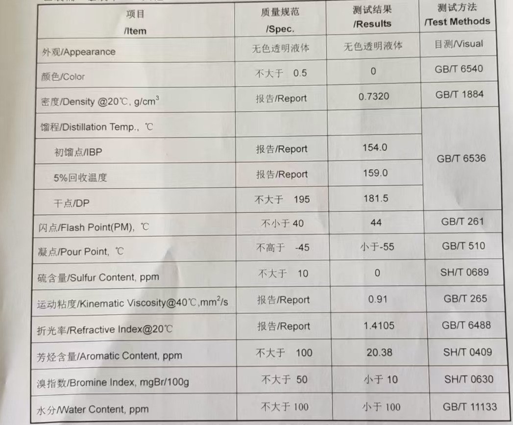 Canton Fair product