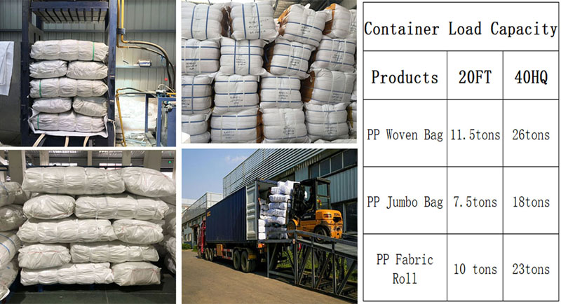 PP Woven Bags