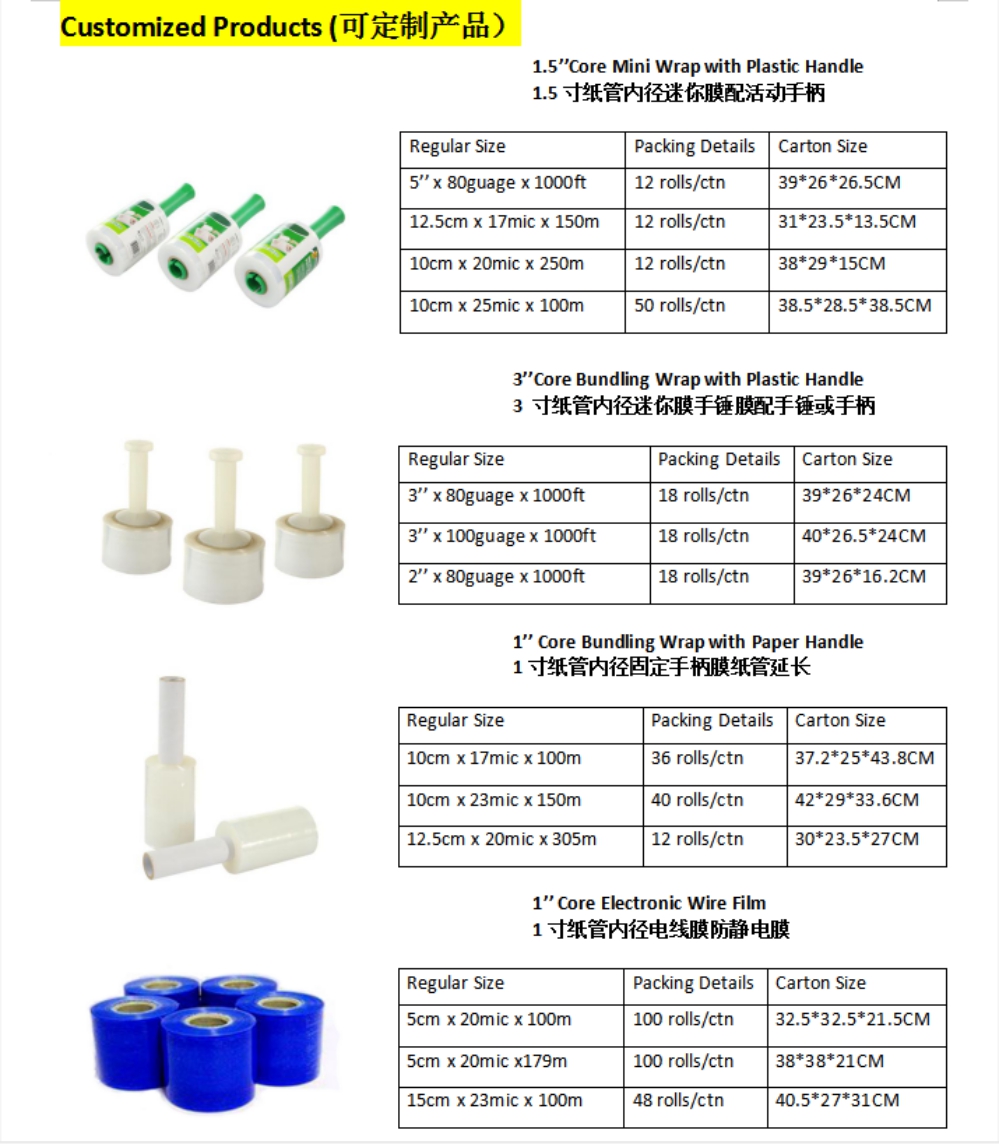 Canton Fair product