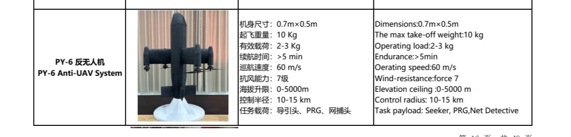 XINSIYOU PY-6 Anti-UAV System