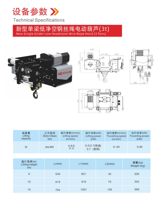 Canton Fair product