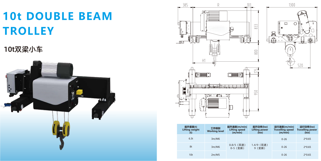 Canton Fair product