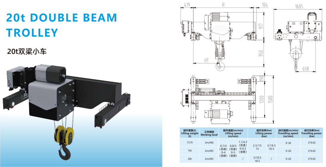 Canton Fair product