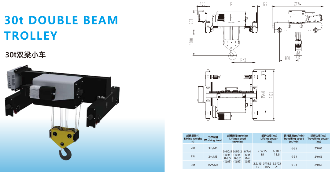 Canton Fair product