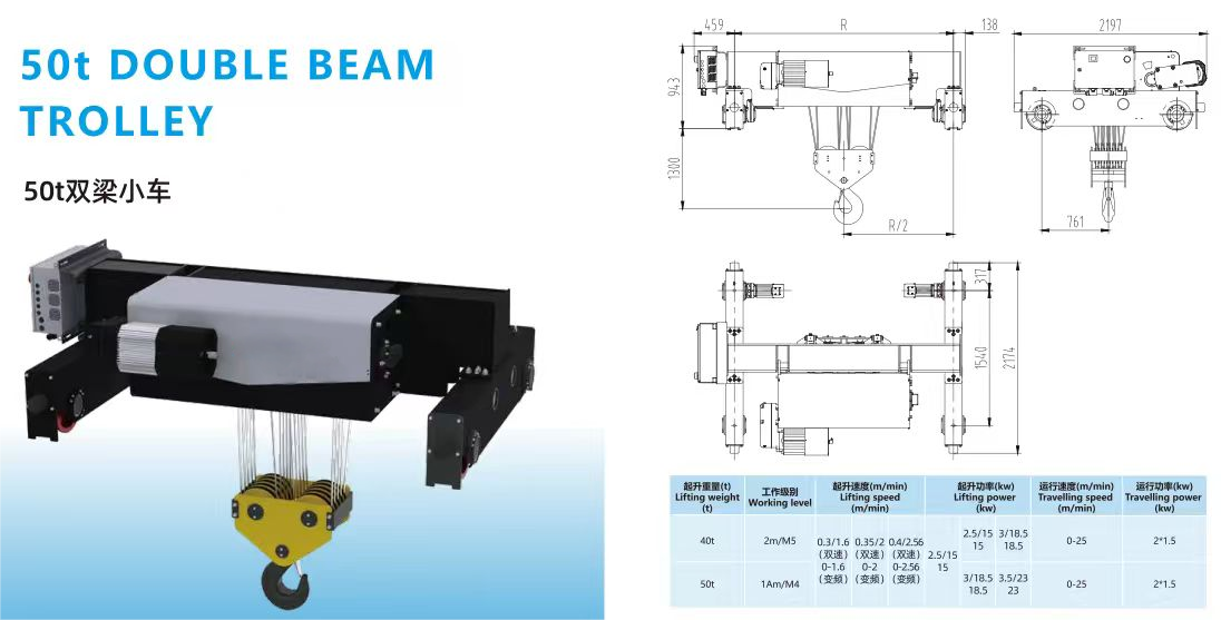 Shinco 3-Ton European Electric Hoist for Material Handling