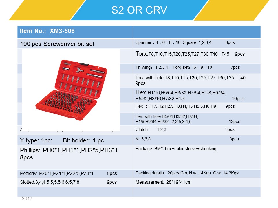 Combination of manual tools
