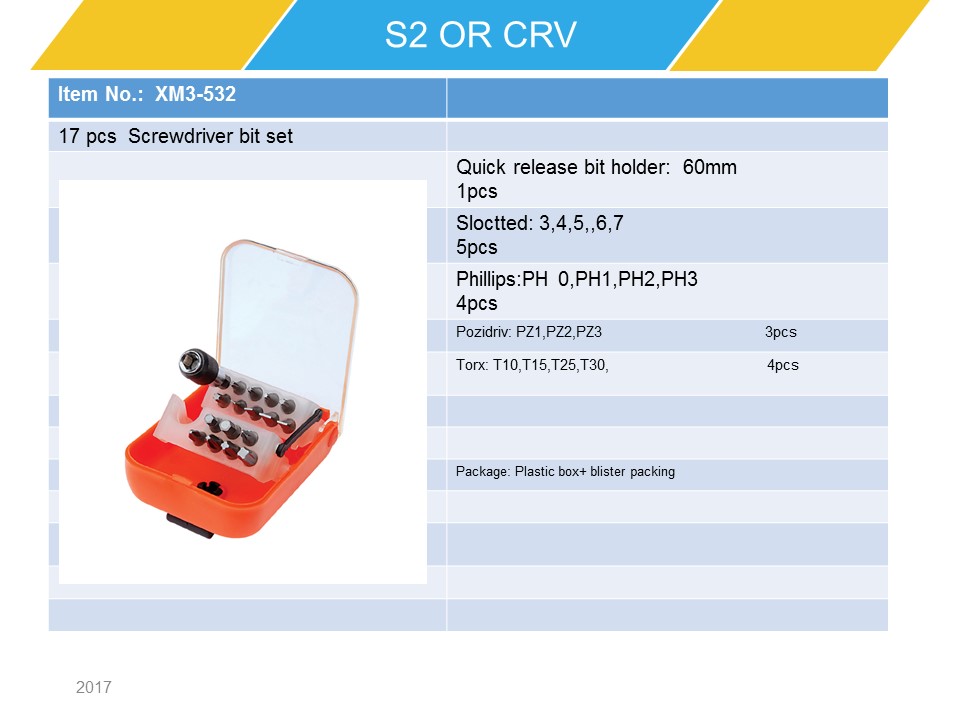 Combination of manual tools