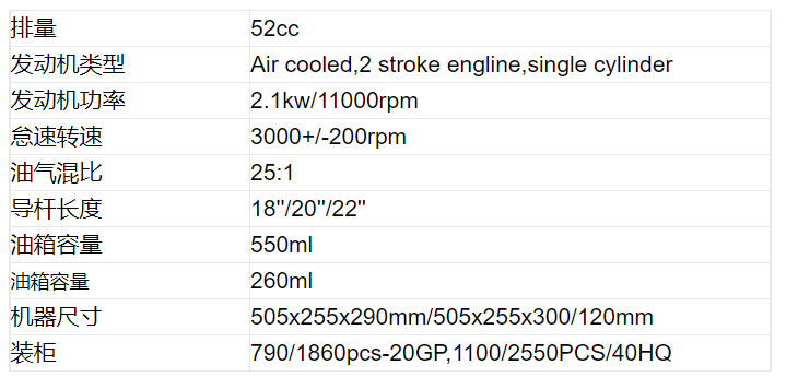 MACTAN 52cc/58cc 2-Stroke Gasoline Chainsaw