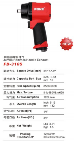 Canton Fair product