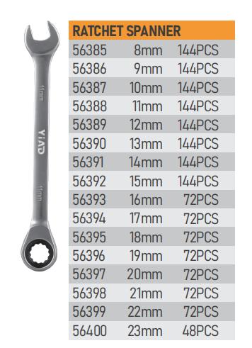 wrench