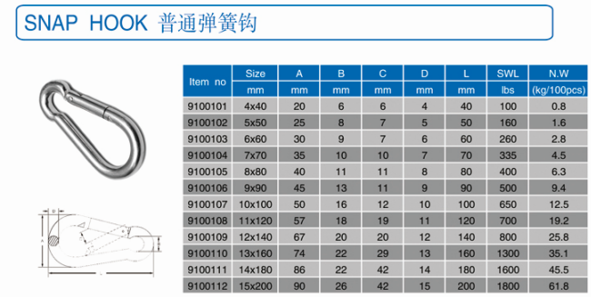 Canton Fair product
