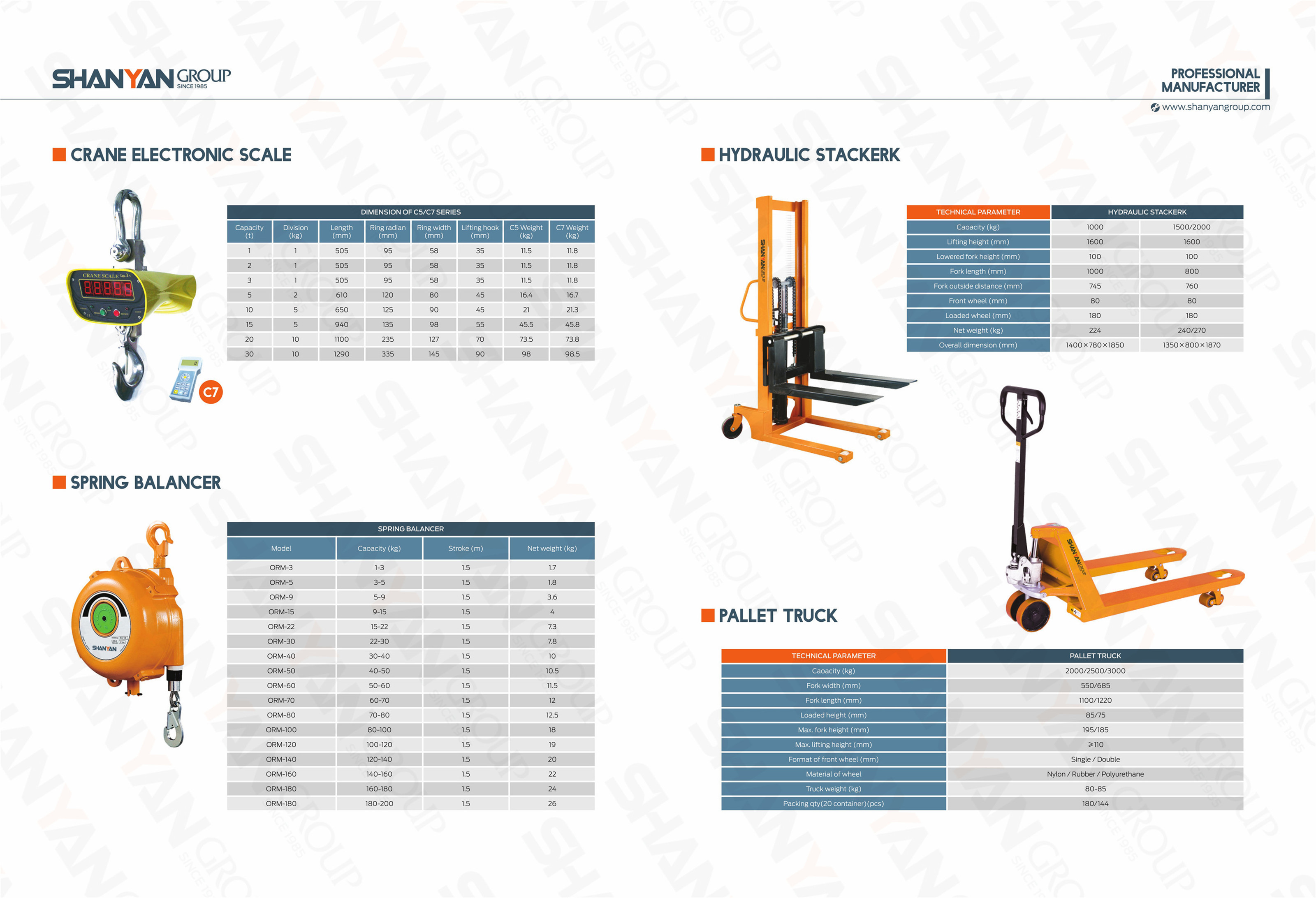 Canton Fair product