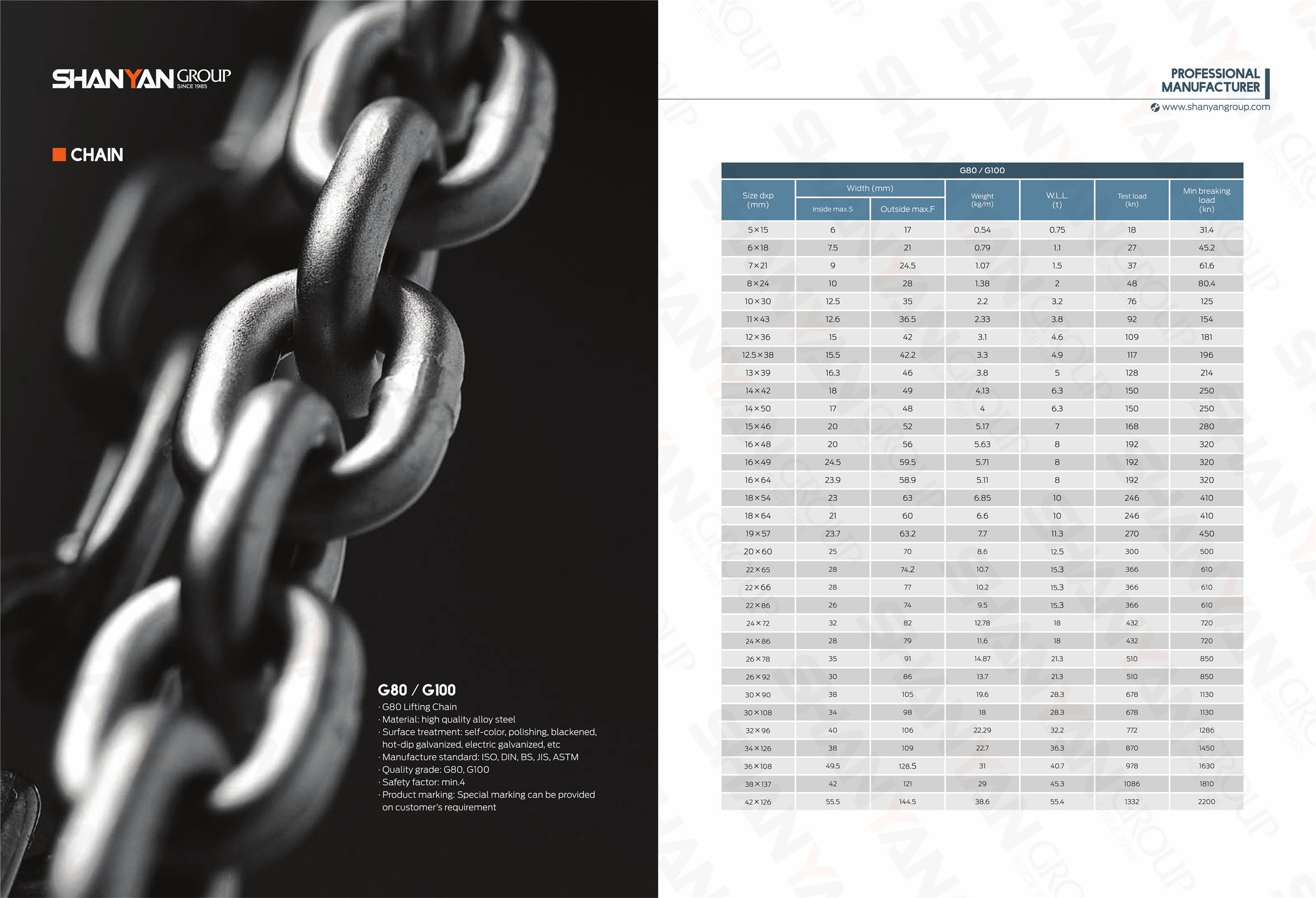 chain