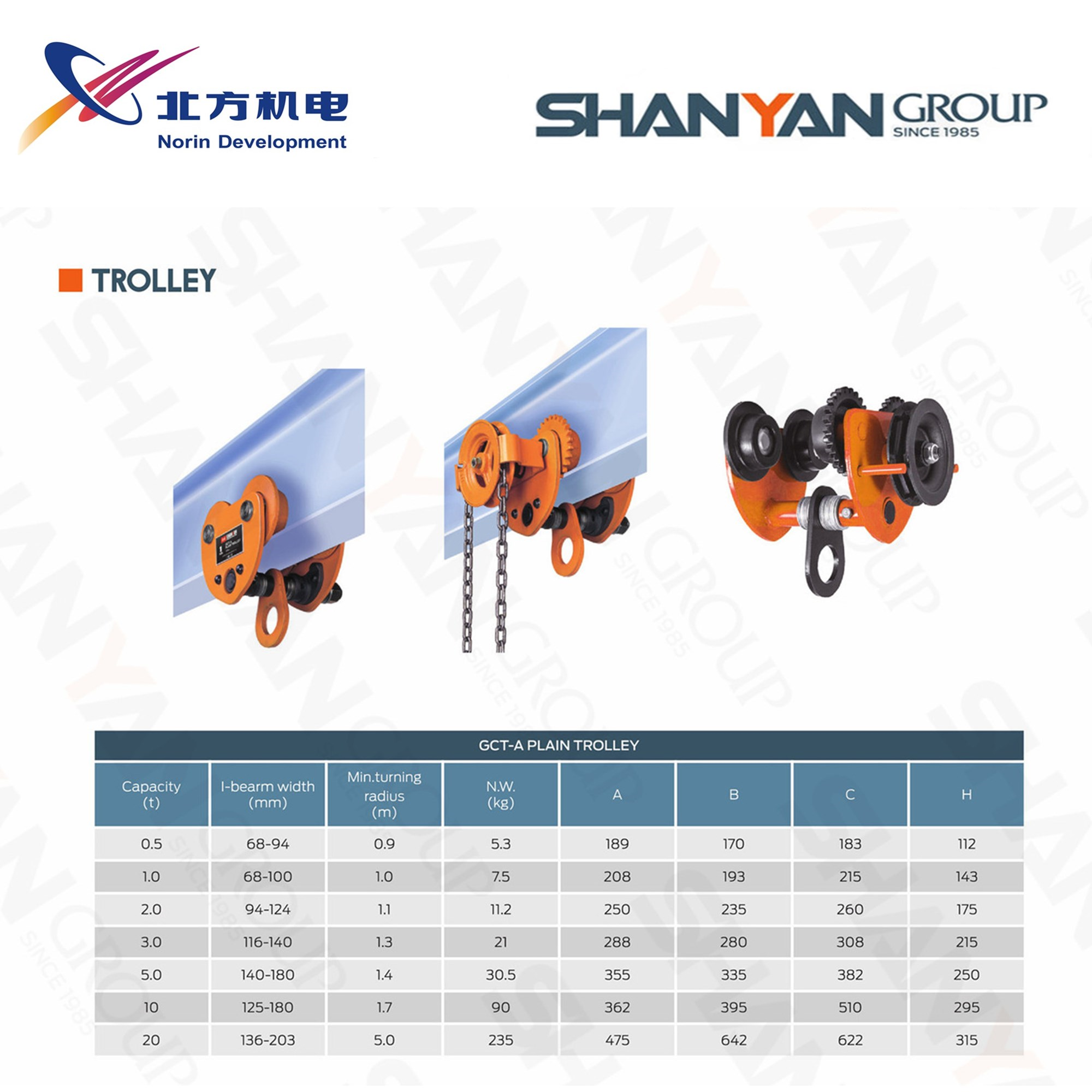 Canton Fair product
