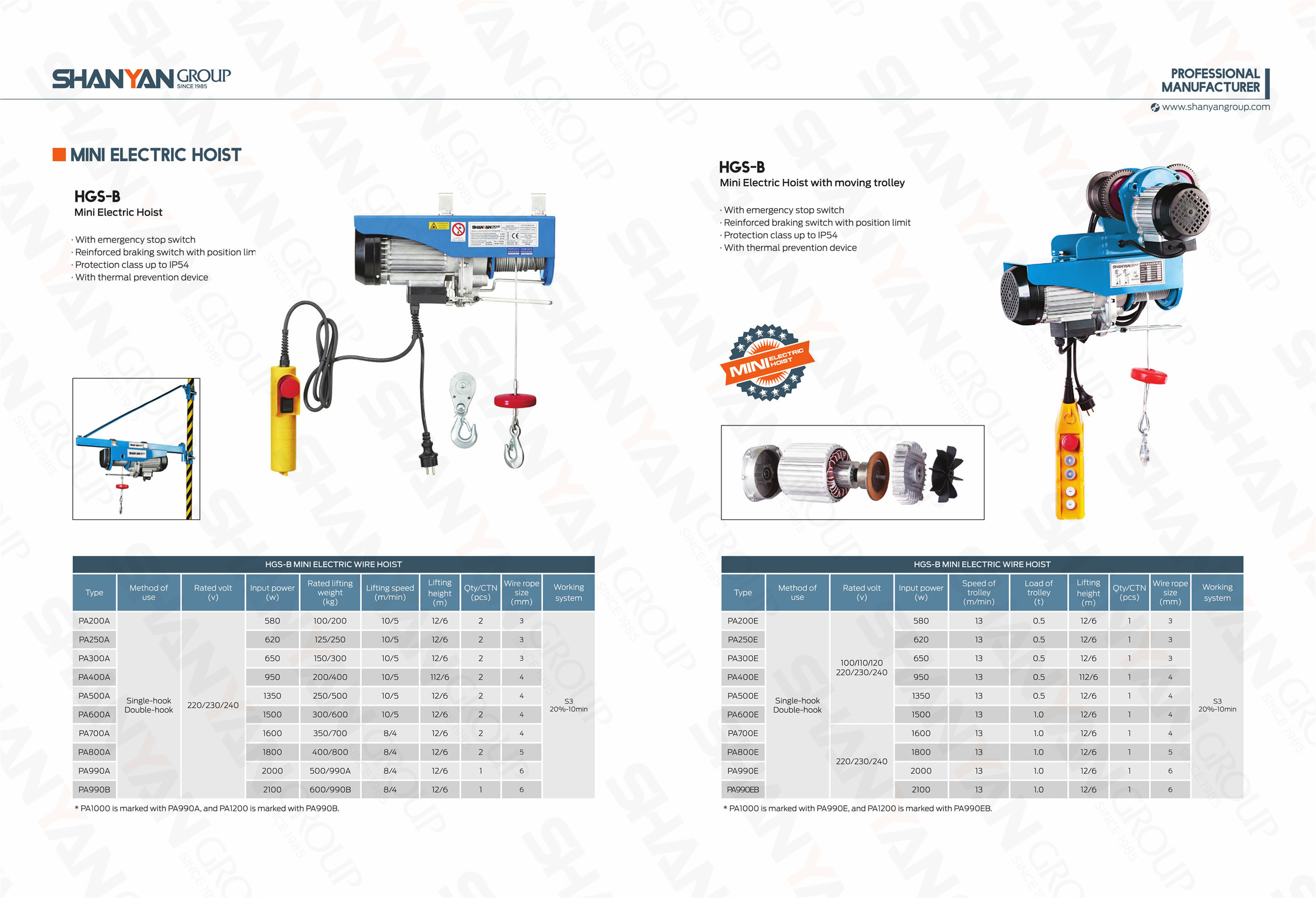 Electric hoist