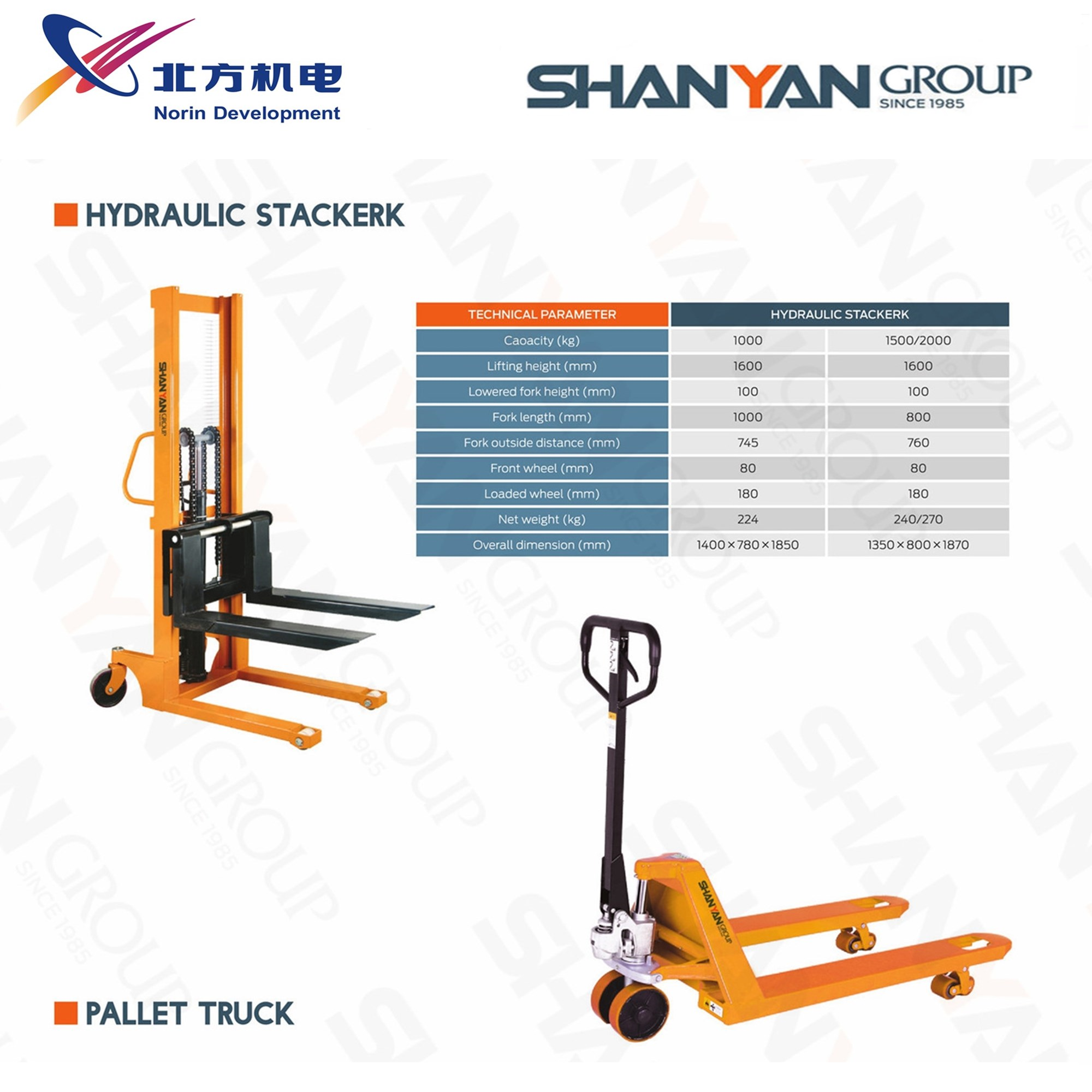Canton Fair product