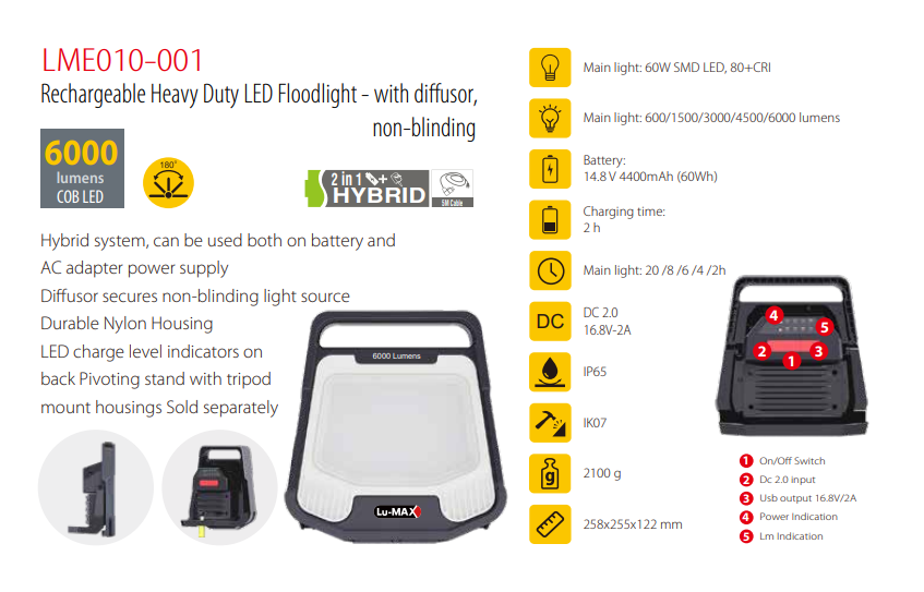 Rechargeable Heavy Duty LED Floodlight