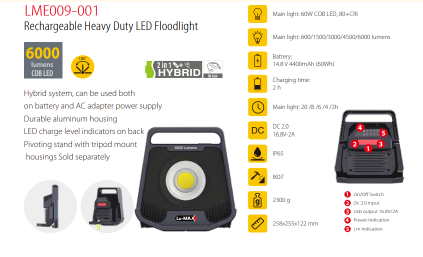 Canton Fair product