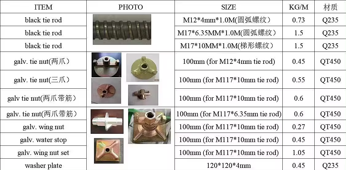Canton Fair product