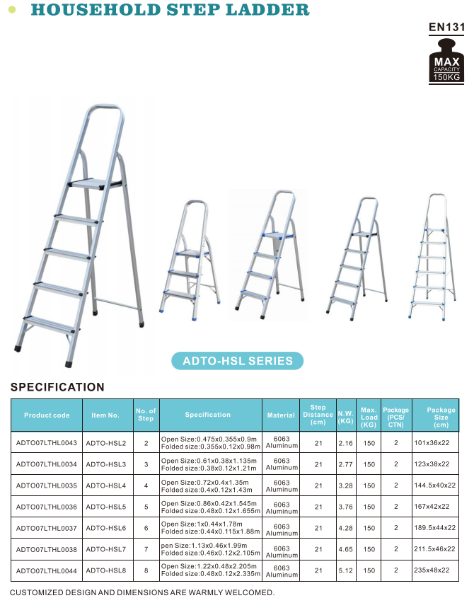 Canton Fair product