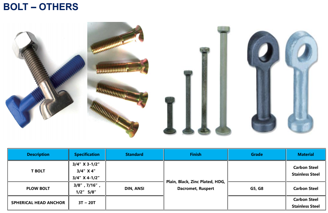 Various Finish Bolts