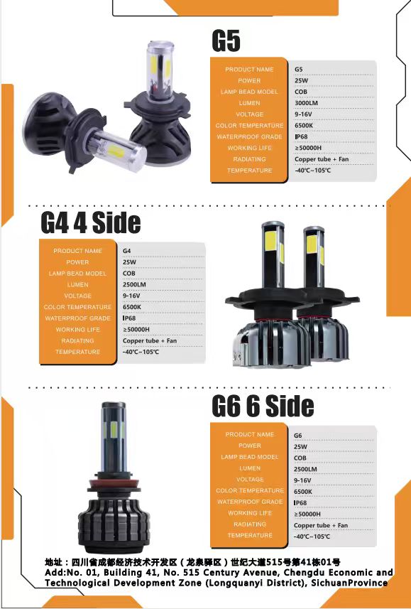 Canton Fair product