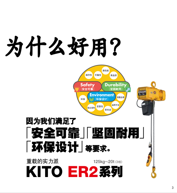 Canton Fair product