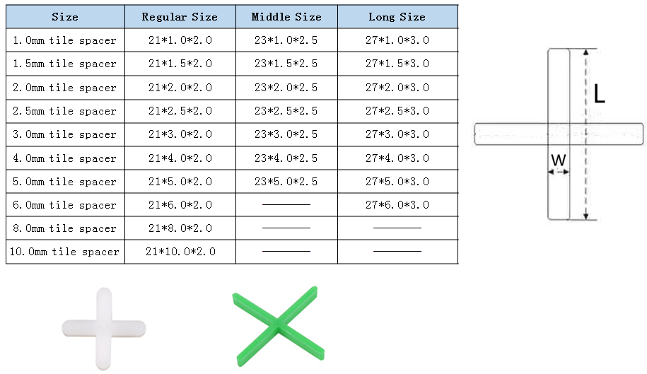 Ceramic Tile Spacer