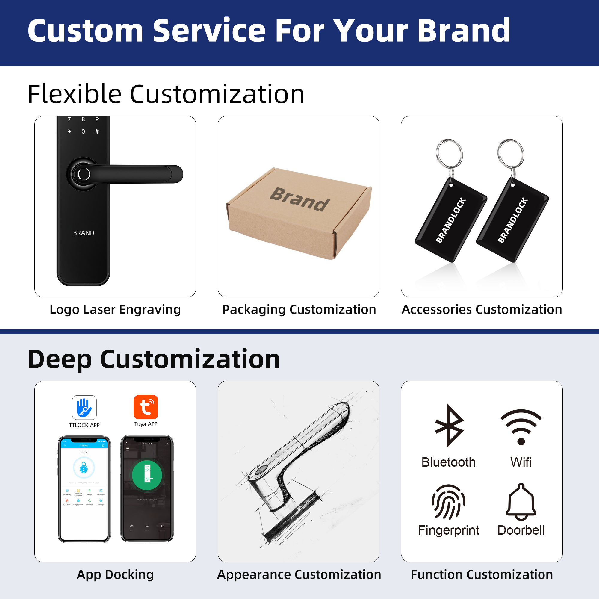 Smart Lock