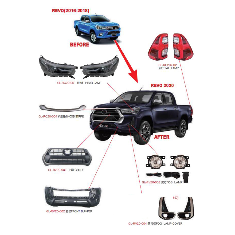 Car Bumper for Toyota Revo 2016-2020