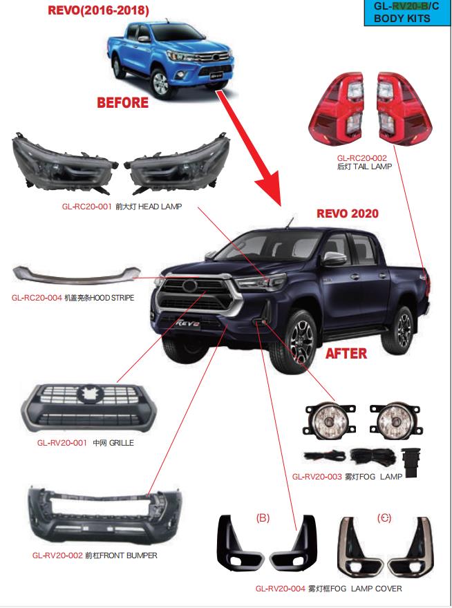 Facelift Accessories Car Body Kit for Toyota Revo 2016-2020