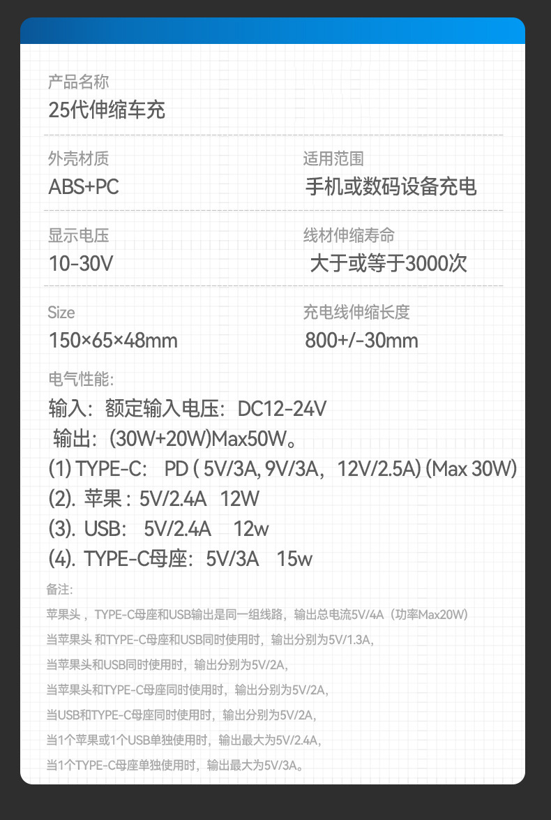 Canton Fair product