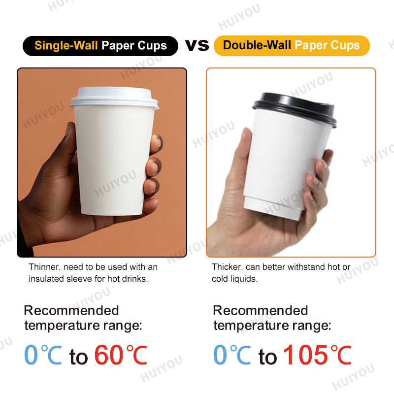 HUIYOU Custom Logo Thickened Disposable Paper Coffee Cups with Lids
