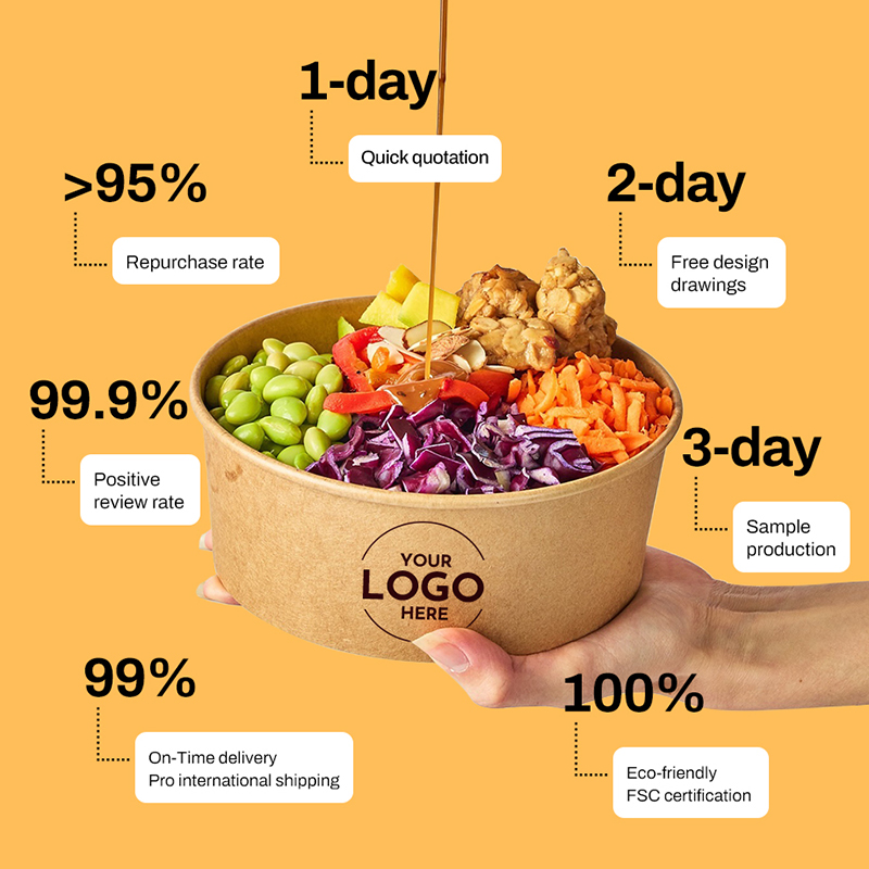 Customized Kraft Paper Takeout Bowls with Lids