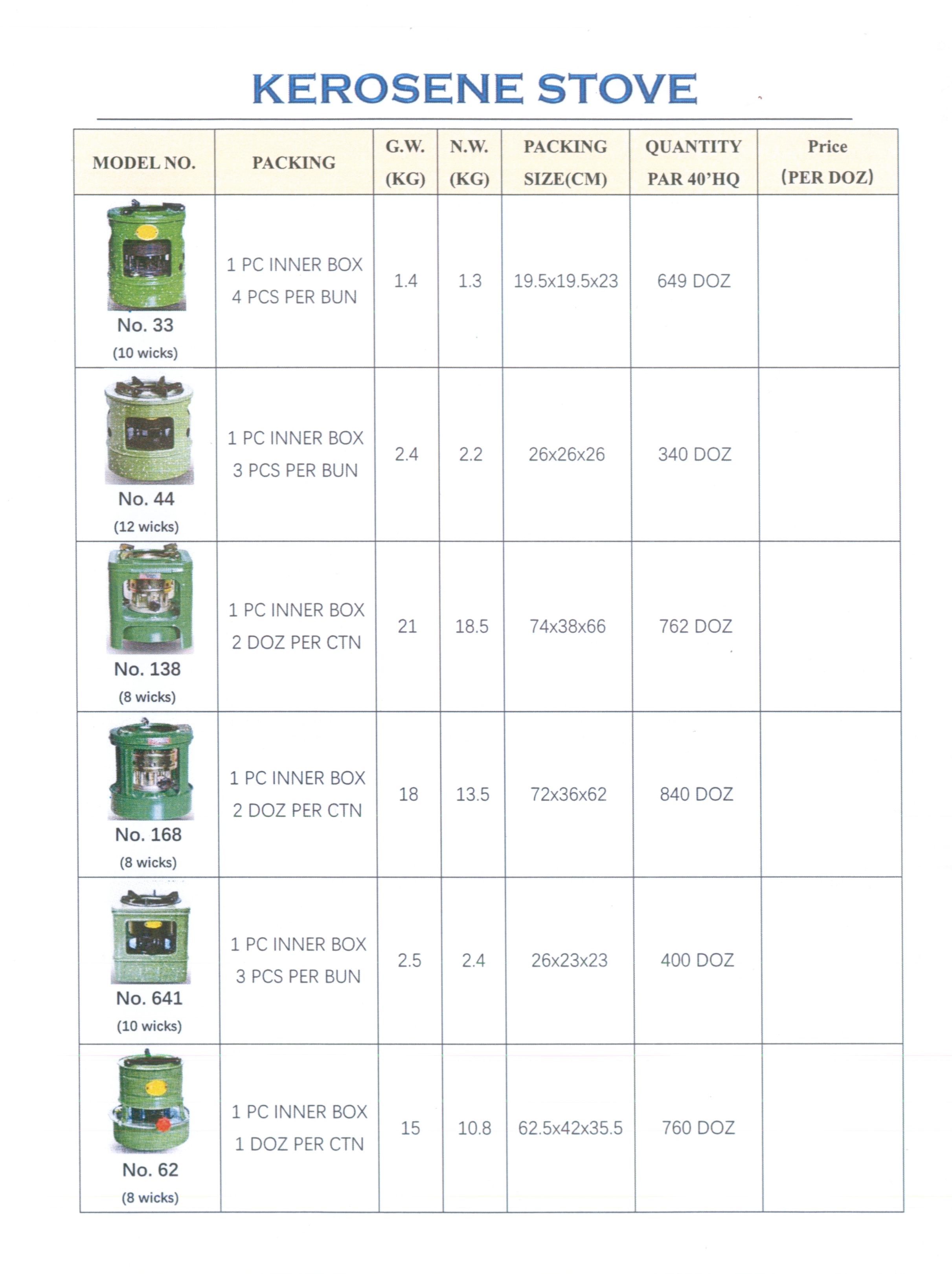Canton Fair product