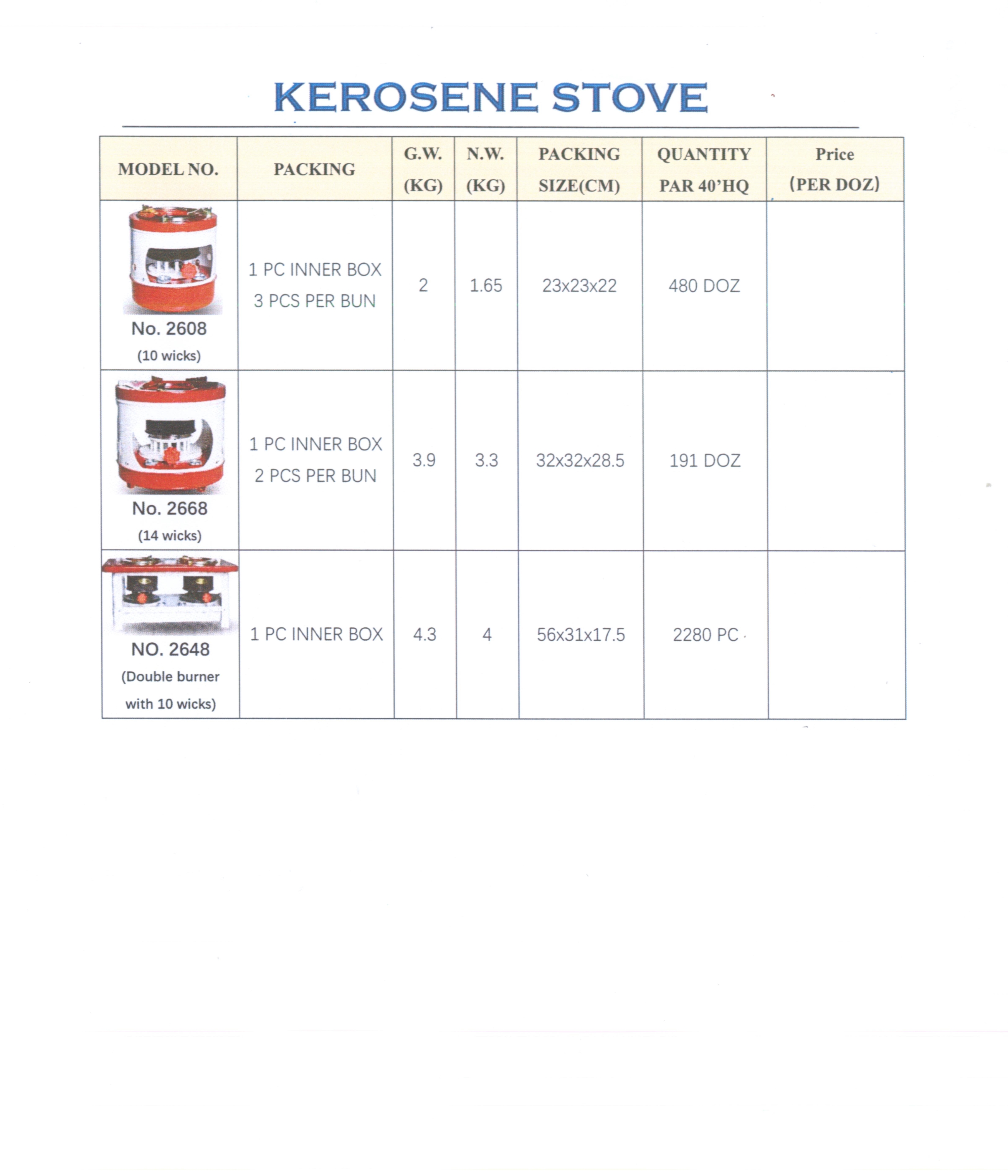 Canton Fair product
