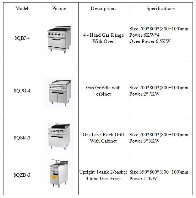 Canton Fair product