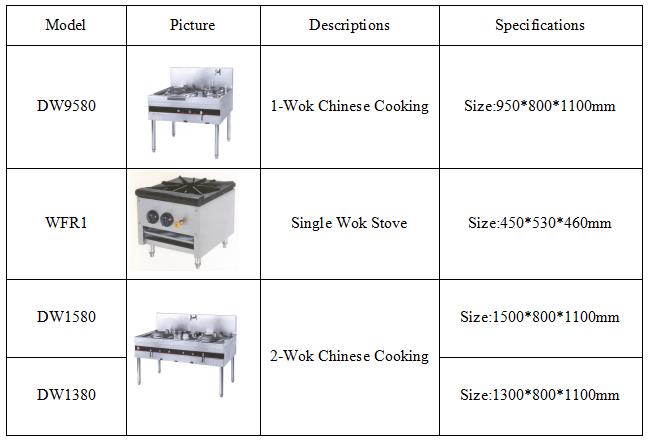Canton Fair product
