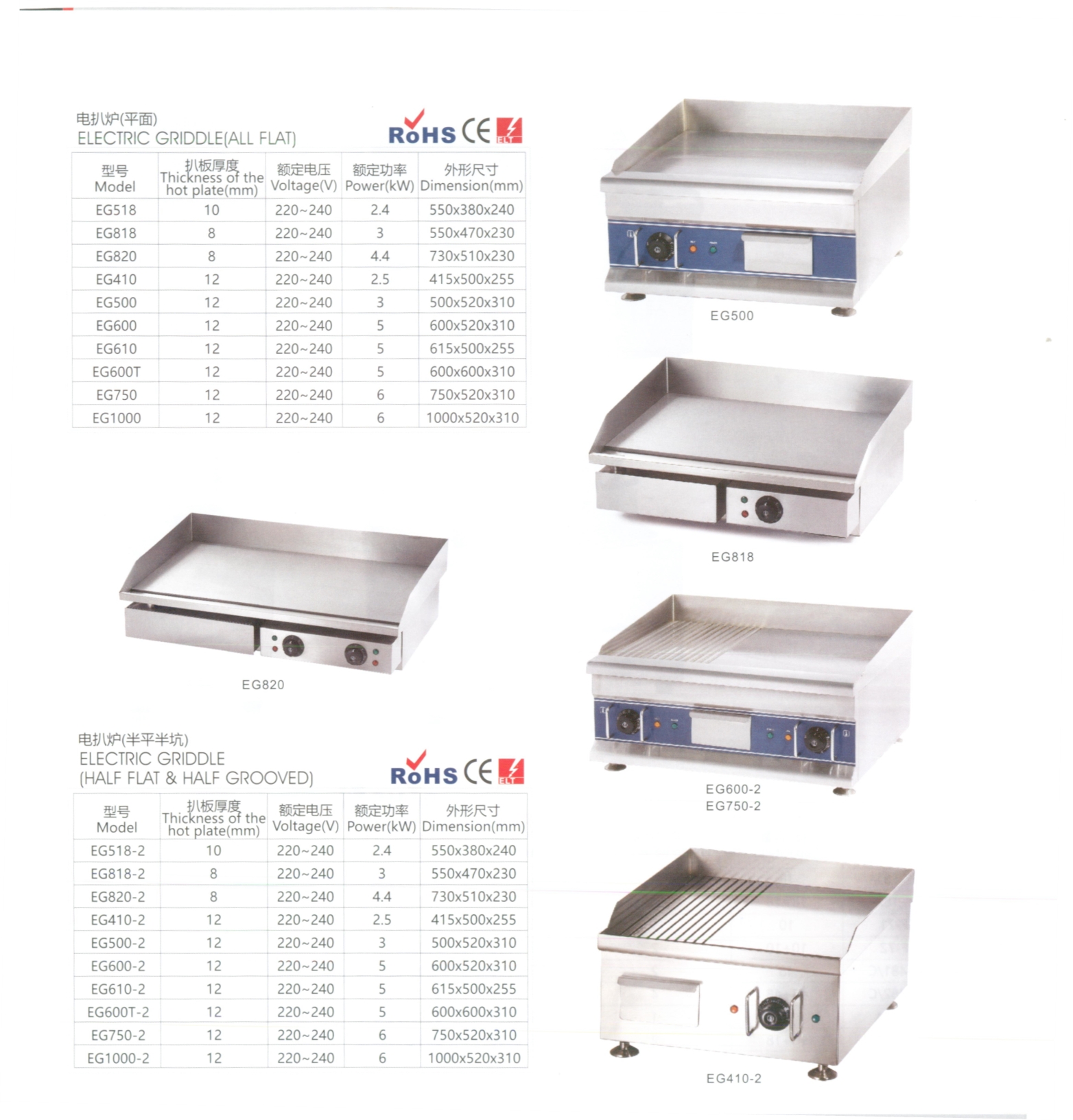 Canton Fair product
