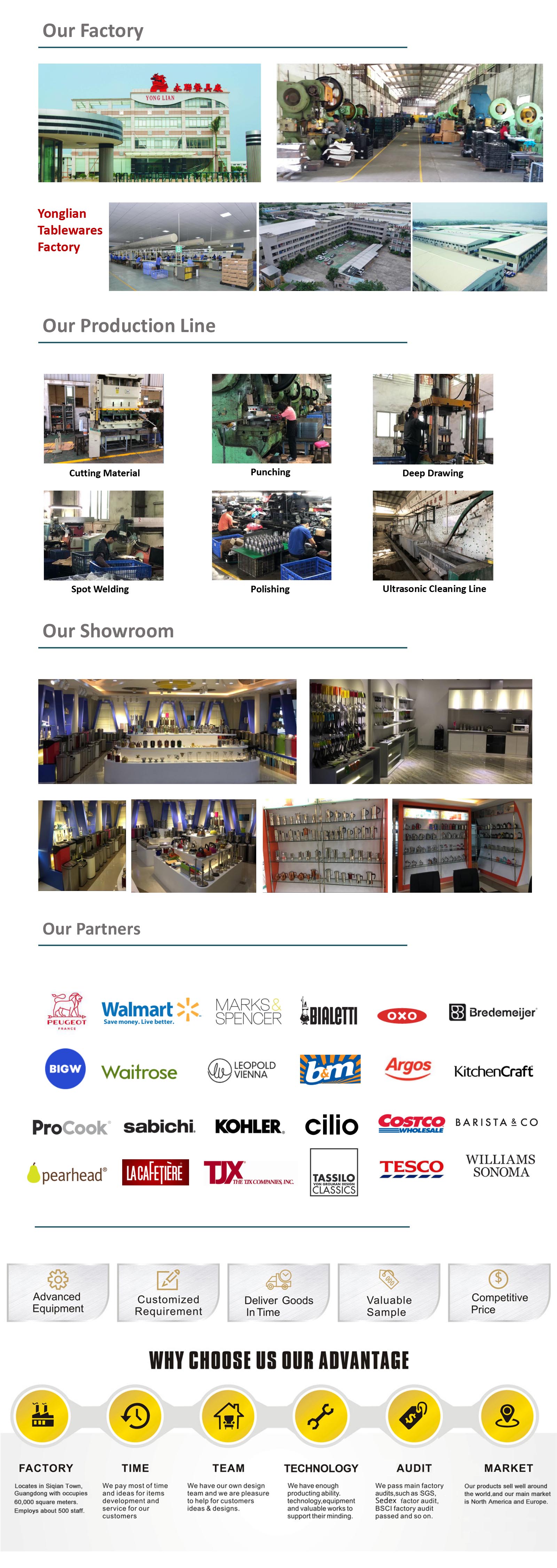Canton Fair product