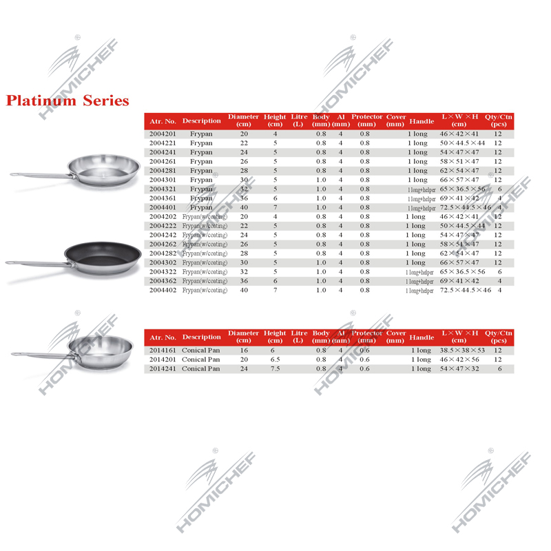 Canton Fair product