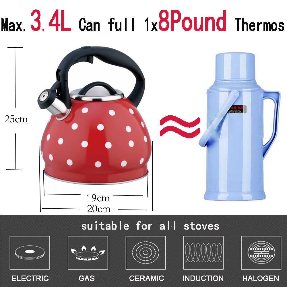 Canton Fair product